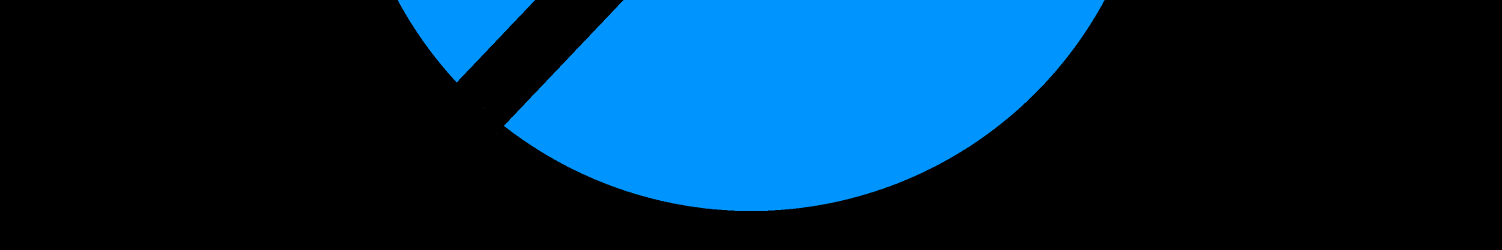 Hodi