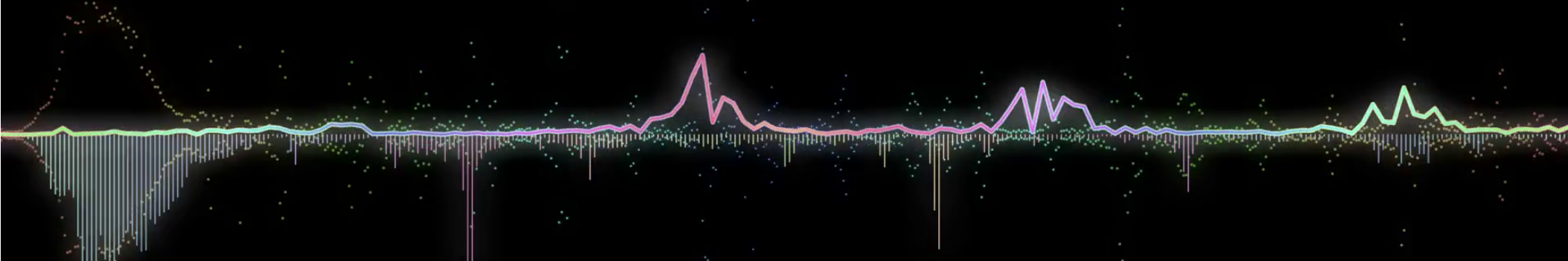 Progress Music