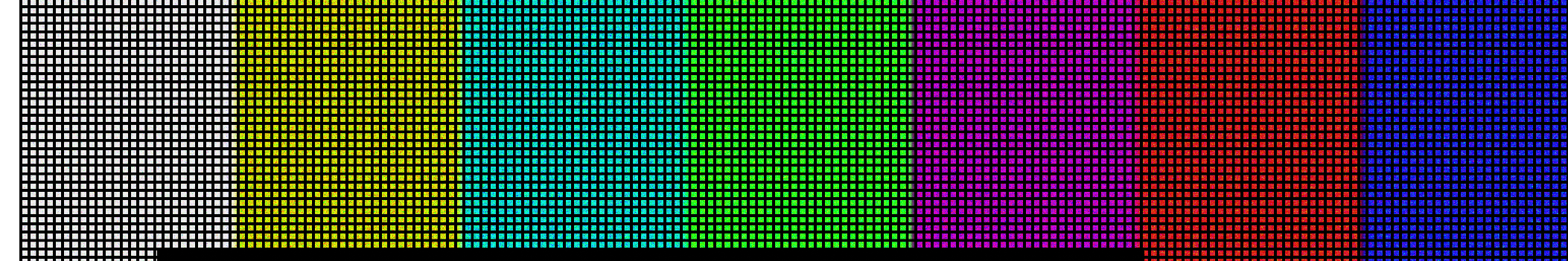 lexonax