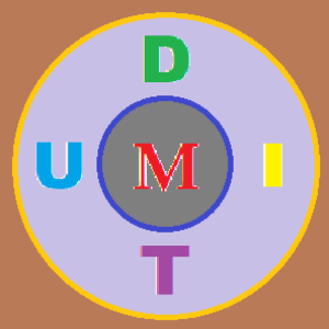 Duti Martin