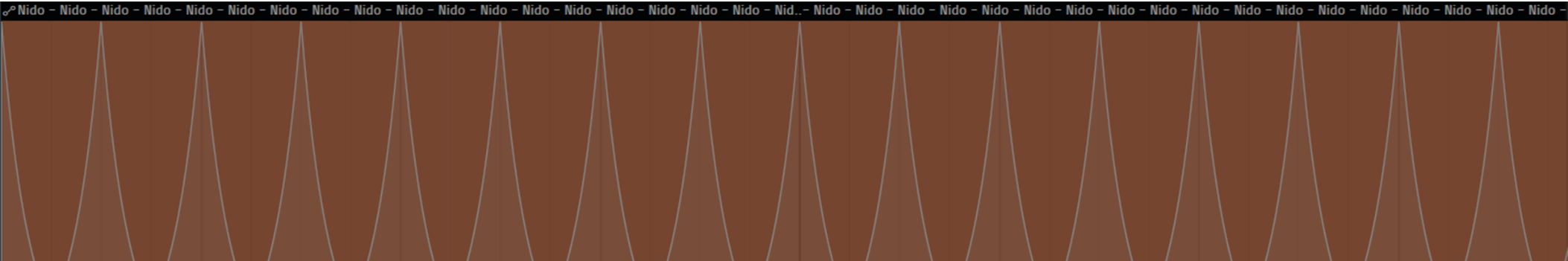 Nido